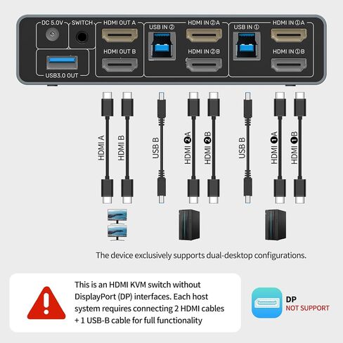 Unitek KVM Switch 2 Monitors 2 Computers HDMI Dual Monitor 4K@60Hz in Saudi Arabia