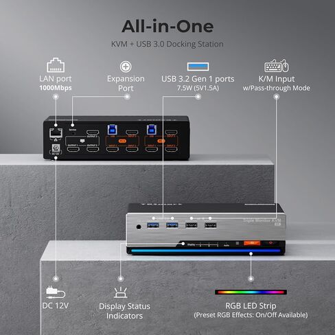 محول TESmart HDMI KVM 3 شاشات 2 جهاز كمبيوتر 4K@60 هرتز، USB 3.0 KVM Switch شاشة ثلاثية 2 منافذ HDMI، يدعم EDID، 1G Ethernet، مفتاح Hotkey، صوت وميكروفون للألعاب والمكتب المنزلي in Kuwait