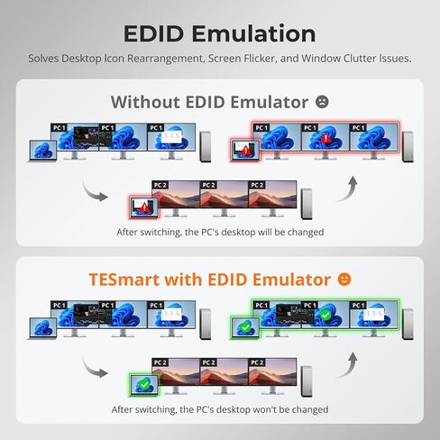 محول TESmart HDMI KVM 3 شاشات 2 جهاز كمبيوتر 4K@60 هرتز، USB 3.0 KVM Switch شاشة ثلاثية 2 منافذ HDMI، يدعم EDID، 1G Ethernet، مفتاح Hotkey، صوت وميكروفون للألعاب والمكتب المنزلي in Kuwait