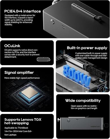 AOOSTAR AG01 External GPU Docking Station, Supports Mainstream NVIDIA and AMD Graphics Cards, Built-in 800W Power Supply, Oculink Expansion Graphics in Saudi Arabia