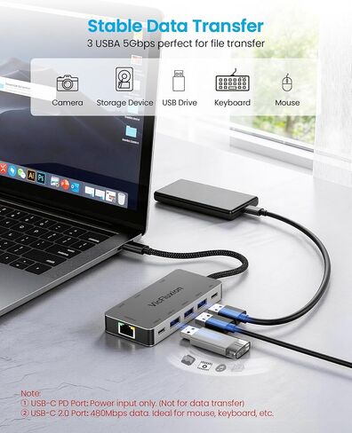 Docking Station Dual Monitor, USB C Hub Multiple Port Adapter with 2 HDMI | 4K@60Hz, Gigabit Ethernet, 3 USB 3.0, USB C, PD 100W, 3.5mm Audio, USB C Docking Station for Laptop/Computer in Saudi Arabia