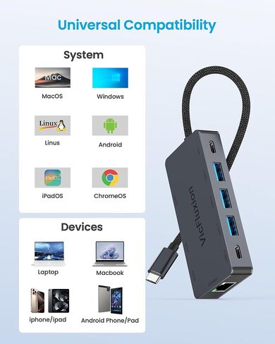 Docking Station Dual Monitor, USB C Hub Multiple Port Adapter with 2 HDMI | 4K@60Hz, Gigabit Ethernet, 3 USB 3.0, USB C, PD 100W, 3.5mm Audio, USB C Docking Station for Laptop/Computer in Saudi Arabia