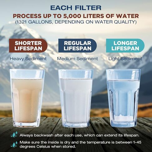 Membrane Solutions Pro 6L Gravity Water Filter with 4 Extra S2 Water Filter Straws and Extra Replacement Filter Cartridge in Saudi Arabia
