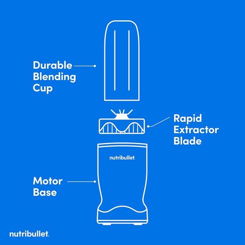 nutribullet Turbo NB50400AK Matte Black, 1000W in Saudi Arabia