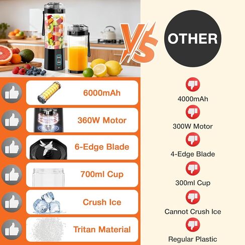 GVODE Personal Blender, Portable Blender for-Smoothies, 24oz Large Capacity | BPA Free, Leakproof-Lid and Sip Spout, USB-C Rechargeable, IPX8 Waterproof in Saudi Arabia