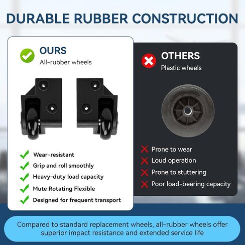Replacement Wheels for Pelican 1510 1560 Case, Left Right Wheel Housing Kit in Kuwait