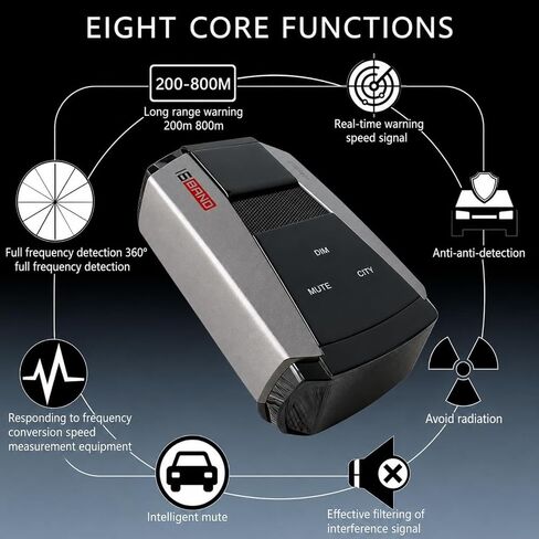 Radar Long Range Vehicle Signal Detector, 360° Full-Band Detection with X/K/Ka/Ku Signal Support, City & Highway Modes, DSP Noise Reduction, Voice Alerts, Memory Function for Safer Driving in Saudi Arabia