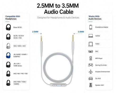 2.5mm to 3.5mm Audio Cable Replacement,Aux Cord Wire for Bose NC700 QC45 QC35II QC35 QC25 QC Ultra OE2 Soundlink SoundTrue Headphones in-line Mic Volume-Adjust (Grey) in Saudi Arabia