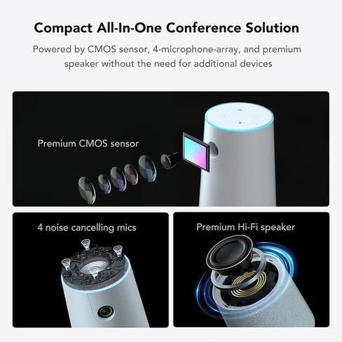 NUROUM C20 HD Video Conference Webcam with Microphone and Speaker | 4 Noise Cancelling MEMS Mics, 2MP CMOS Sensor, 100° FOV, 13ft Voice Pickup, Plug and Play, Broad Compatibility in Saudi Arabia