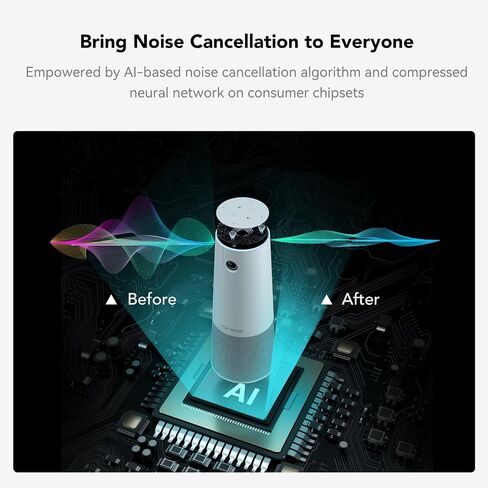 NUROUM C20 HD Video Conference Webcam with Microphone and Speaker | 4 Noise Cancelling MEMS Mics, 2MP CMOS Sensor, 100° FOV, 13ft Voice Pickup, Plug and Play, Broad Compatibility in Saudi Arabia