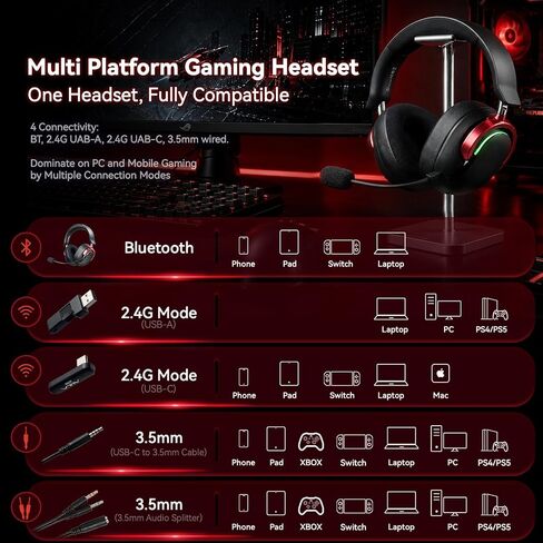 Wireless Gaming Headset with Mic Over Ear Headphones for PC,Xbox,PS5,Switch | 7.1 Surround Sound,50mm Drivers,Aluminum Frame,Noise Cancelling,RGB,Soft Ear Pads,Multi Platform Headset for Laptop Phone Mac in Saudi Arabia