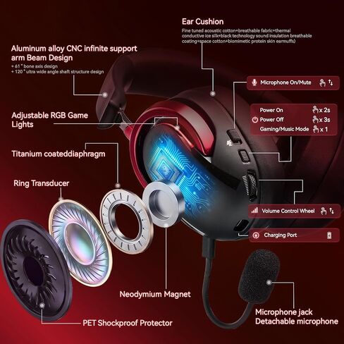 Wireless Gaming Headset with Mic Over Ear Headphones for PC,Xbox,PS5,Switch | 7.1 Surround Sound,50mm Drivers,Aluminum Frame,Noise Cancelling,RGB,Soft Ear Pads,Multi Platform Headset for Laptop Phone Mac in Saudi Arabia