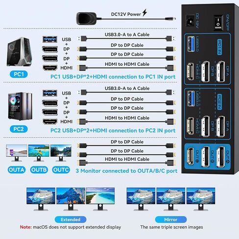 8K KVM Switch 3 Monitors 2 Computers HDMI Displayport 4K@120Hz | Triple Monitor KVM Switches for 2 PC Share 4 USB 3.0 Ports with Desktop Controller and DC 12V Adapter Included in Saudi Arabia