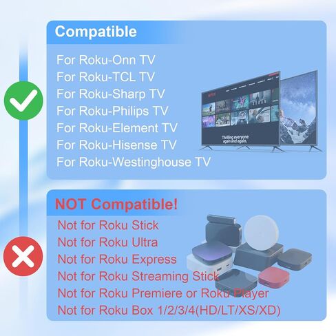 (3 Pack) Replacement Remote for Roku-TV-Remote, for TCL/Hisense/Onn Roku TV | Universal for Westinghouse/Philips/Sharp Roku TV Control, No Setup Required, 4 Streaming Shortcuts, ABS Material, 3 Backups in Saudi Arabia