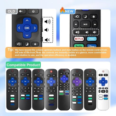 (3 Pack) Replacement Remote for Roku-TV-Remote, for TCL/Hisense/Onn Roku TV | Universal for Westinghouse/Philips/Sharp Roku TV Control, No Setup Required, 4 Streaming Shortcuts, ABS Material, 3 Backups in Saudi Arabia