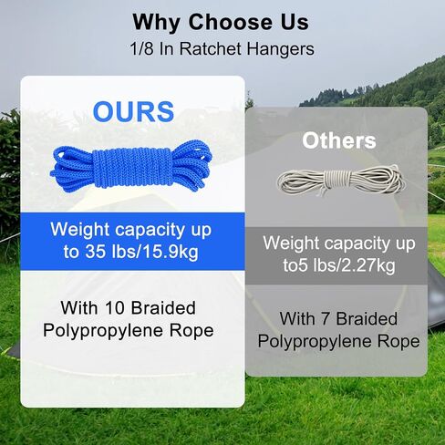 Rope Tie Tightening Tool - 6*Paracord Adjusters Roller and 4*10Ft Ropes Set | 35 Lbs Load Capacity Rope, 115 Lbs Load Stringht Tensioner Alloy Buckle Tie Down for Camping, Traps, Guy Lines, Outdoors Camp in Saudi Arabia