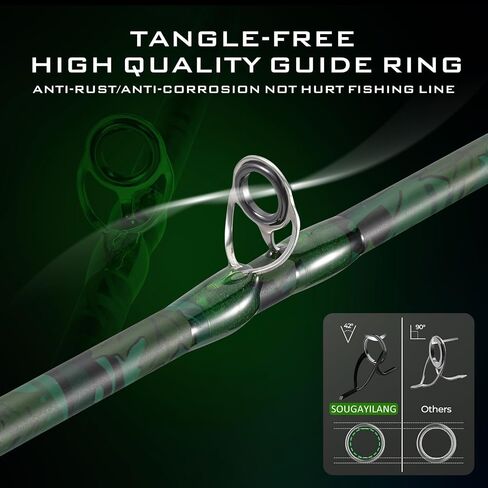 Sougayilang Fiberglass Baitcasting Rod Combo - Two-Piece Medium-Action Rod with Smooth Reel, Sensitive and Durable Combo for Freshwater in Saudi Arabia