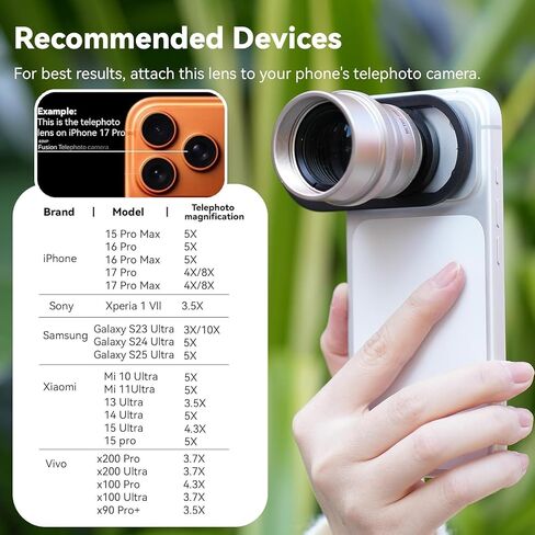 Fotorgear T‑Mount 2X Telephoto Lens + Macro Lens for iPhone 15/16/17 Pro Max & Samsung S24/S25 Ultra, High Clarity Phone Lens for Concert, Music Festival, Travel & Sports in Saudi Arabia