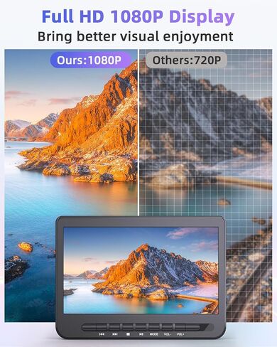 10.5" Car DVD Player Dual Screen 1080P HDMI Input, Rechargeable,2 Brackets | FELEMAN Dual Portable DVD Player for Car Play A Same or Two Different Movies, 5-Hour Rechargeable, Support USB, Region Free in Saudi Arabia