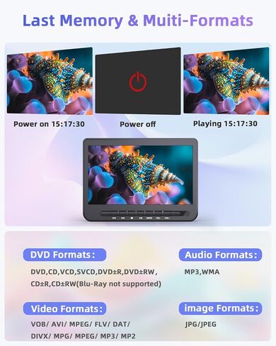 10.5" Car DVD Player Dual Screen 1080P HDMI Input, Rechargeable,2 Brackets | FELEMAN Dual Portable DVD Player for Car Play A Same or Two Different Movies, 5-Hour Rechargeable, Support USB, Region Free in Saudi Arabia