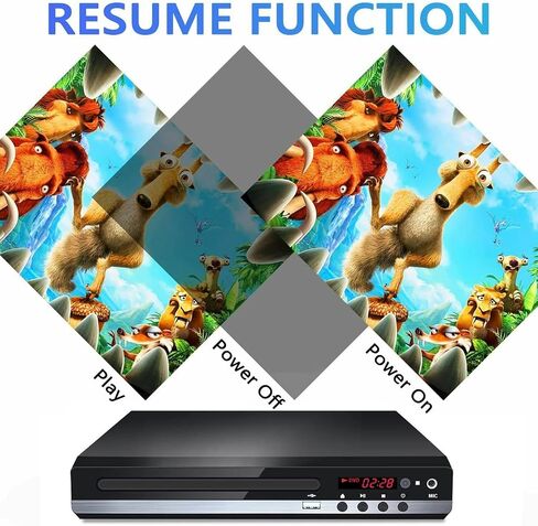 DVD Player for TV Home CD Player with Remote 1080P HD Compact Player All Region Free HDMI and RCA Cables USB Input, Support Monitor and Projector, New & Old TVs in Saudi Arabia
