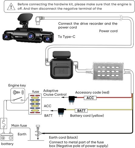 Neideso Type-C Hardwire Kit with Radar Detection, Suitable for N300/N300Pro/N700/N700Pro/N900/N900Ultra/Type-C Interface Dash Cam,12V-24V to 5V/2.5A, Low Voltage Protection, 24-Hour Parking Monitoring in Saudi Arabia