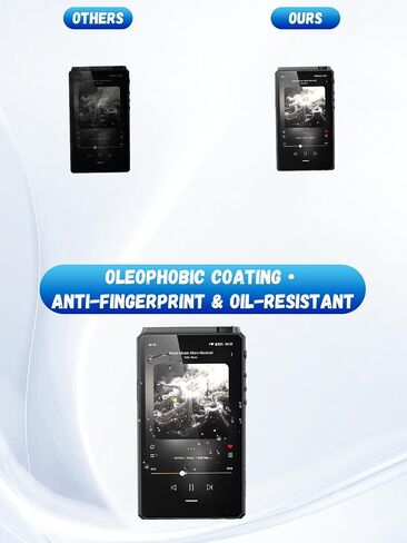 [2 Pack] for HiBy R6III Hydrogel Film Screen Protector. Self-Healing Anti-Scratch Bubble Free Easy Installation. in Saudi Arabia