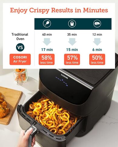 COSORI Pro Gen 2 Air Fryer 5.8QT, Upgraded Version with Stable Performance & Sleek New Look, 13 One Touch Functions, 100 Paper & 1100 Online Recipes, Dishwasher-Safe Detachable Square Basket, Black in Saudi Arabia