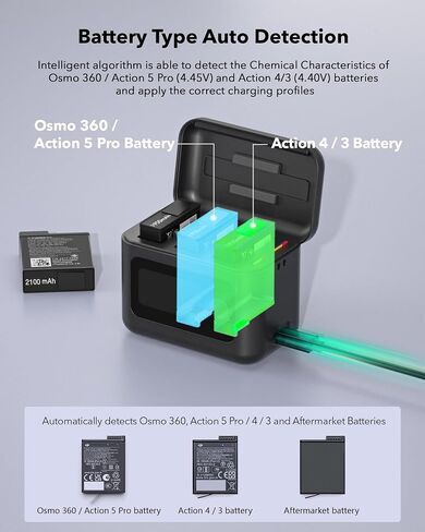 YDW Osmo 360 Battery(2 Packs) with 27W Fast Intelligent Bi-Directional Charging Hub Compatible with DJI Osmo 360/Action 6/Action 5 Pro/Action 4/Action 3 w/LCD Display Shows Battery SOC in Saudi Arabia