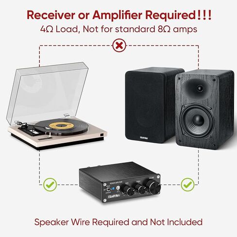 Saiyin 5.25" Woofer Passive Speaker, 50W x 2, 20mm Silk Dome Tweeter, 4 Ohm | Stereo Speakers with Enhanced Vocal Clarity, Passive Bookshelf Speakers for Home Audio, Receiver or Amplifier Required in Saudi Arabia