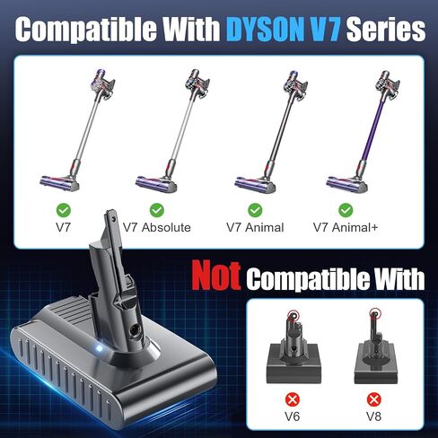 Bonadget Upgrated 7.0Ah V7 Battery Replacement for Dyson 21.6V Battery Replacement for Dyson V7 SV11 Compatible with Motorhead Trigger Absolute HEPA Cordless Vacuum (Not for Model V6, V8, V10, V11) in Saudi Arabia