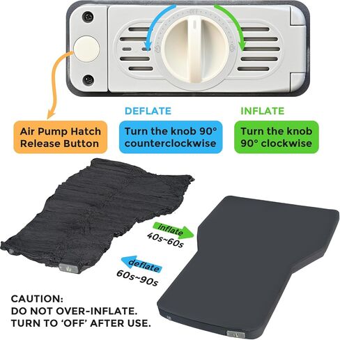 Hybrid Air Foam SUV Mattress with Built-in Pump, Fits Tesla Model Y Juniper | 4-inch Memory Foam Core, 80w 5.5KPa Built-in Rechargeable Air Pump, TPU Air-tight Layer, 75D Wear-resistant Bottom Fabric in Saudi Arabia