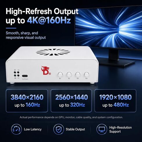 بطاقة التقاط فيديو Fuser DC505 4K للكمبيوتر الشخصي المزدوج وإعداد البث | إخراج 4K160 هرتز؛ التقاط مدمج؛ دعم جهاز كمبيوتر مزدوج؛ معالجة بزمن انتقال منخفض؛ صور ثابتة بدقة 4K؛ حل عرض الكل في واحد in Kuwait