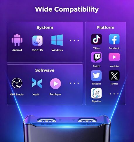 Bytewave USB 3.0 Video Capture Card for Streaming, 1080P 60Hz HDMI Video Recording with 4K30 Pass-Through, Plug & Play Cam Link Aluminum Low Latency Type-C Device for Nintendo Switch 2, PS5, Xbox, OBS in Saudi Arabia
