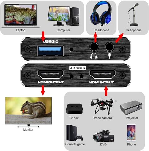 Video Capture Card, 4K HDMI Video Capture, USB 3.0 Game Capture Card, Video Capture Device Full HD 1080p 60FPS for Live Streaming, Work with PS4/PS5/Xbox/PC/Mac Linux Android Windows 10/11 in Kuwait