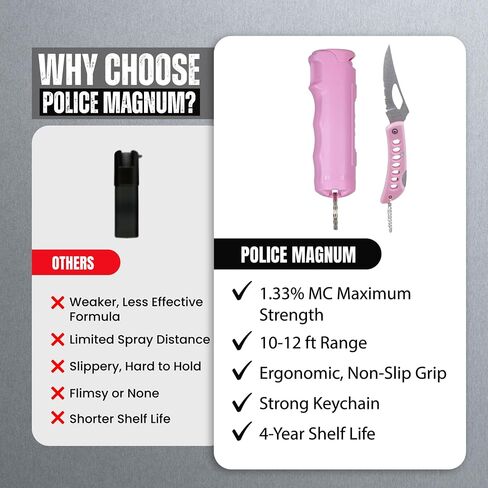 Police Magnum Keychain Pepper Spray Combo Safety Kit- Maximum Heat Strength OC with Pink Pocket Knife Self Defense- Made in The USA- 1 Pack Soft Pink FT & PNK KNF in Saudi Arabia