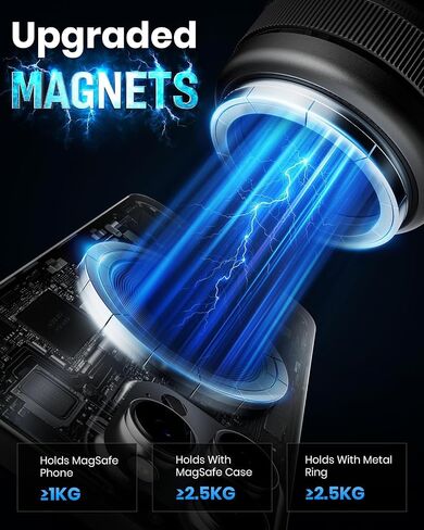 2026 Upgraded 360° Vacuum Magnetic Car Phone Holder for Magsafe [96+LBS Strongest Suction & 2800gf Strongest Magnetic], Adjustable Car Phone Mount for Your Car/Gym/Mirror/Shower for iPhone & Android in Saudi Arabia