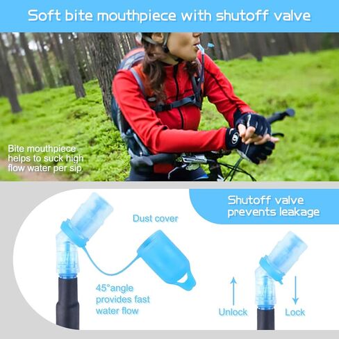 2L Hydration Bladder, Water Bladder for Hiking Backpack 2 Liter Water Storage Bag with Insulated Tube, Hydration Back Pack Replacement for Outdoor Camping Running Cycling in Saudi Arabia