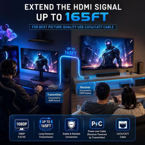 J-Tech Digital HDMI Extender Over CAT5e/6/7 with PoC 1080P@60Hz up to 165ft, HDMI Balun Over Single Ethernet Supports EDID Copy Compatible with Dolby Digital DTS [JTDHDEX-1PV2] in Kuwait