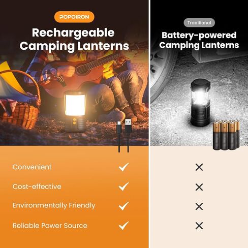 Camping Lantern,5000mAh Rechargeable Battery Emergency Lights for Power Outages,3 Colors,IPX4 Waterproof Portable Camping Tent Light for Home or Hurricane Hiking,1 Pack in Kuwait