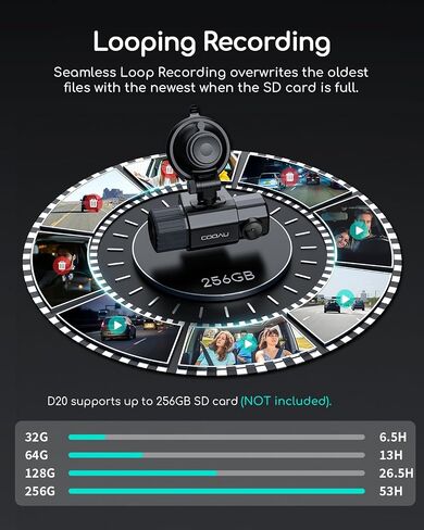 COOAU Dual Dash Cam 2.5K+1080P, Dash Cam Front and Inside, Built-in GPS and WI-FI, Dash Camera for Cars, Perfect for Uber and Taxi Drivers, Night Vision, Accident Record, 24Hr Parking Mode in Kuwait