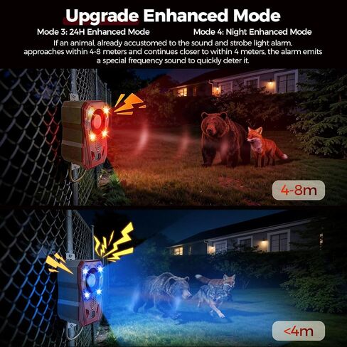 Upgraded Solar Motion Sensor Noise Maker, Adjustable Sound Barking Dog, Reduces False Alarms, IP65 Waterproof, 2000mAh Solar Powered Alarm Motion Detecter in Saudi Arabia