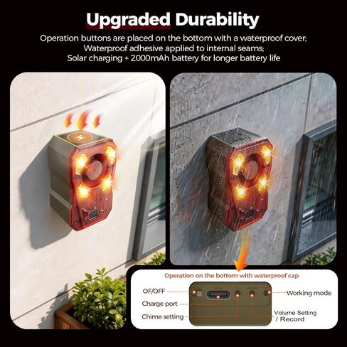 Upgraded Solar Motion Sensor Noise Maker, Adjustable Sound Barking Dog, Reduces False Alarms, IP65 Waterproof, 2000mAh Solar Powered Alarm Motion Detecter in Saudi Arabia