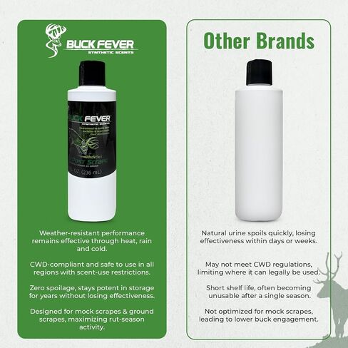 Buck Fever Pre/Post Buck Rut, Synthetic Deer Scent for Mock Scrapes in Saudi Arabia