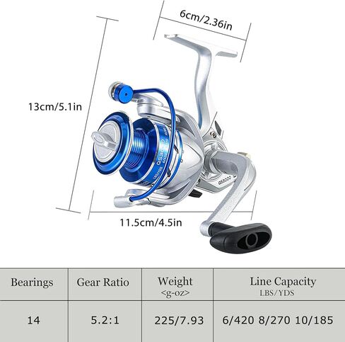 Tripquips Fishing Rod, 6.9ft 2Pcs Telescopic Fishing Pole Set, Spinning Rod and Reel Combo with Carrier Bag Freshwater Fishing Rod and Reel Combos Kits Fishing Gear (Type B: 2PCS Fishing Combo) in Saudi Arabia