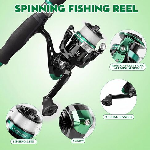 Family Fishing Pole Combo 2PCS Parent-Child Portable Travel Fishing Kit | 6.89FT+4.92FT Telescopic Fishing Rod Spinning Reel Spincast Reel Baits Pliers Fish Lip Gripper Gift for Adults Kids Youth in Saudi Arabia
