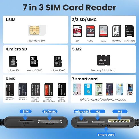 7 in 3 SIM Card Reader, Smart Card Reader with USB C/USB A/Lightning, Military CAC & PIV Card Reader, SD/TF/M2/IC/MMC/Memory Stick Pro Duo Adapter for iPhone/Windows/Mac/Linux/Computer in Saudi Arabia