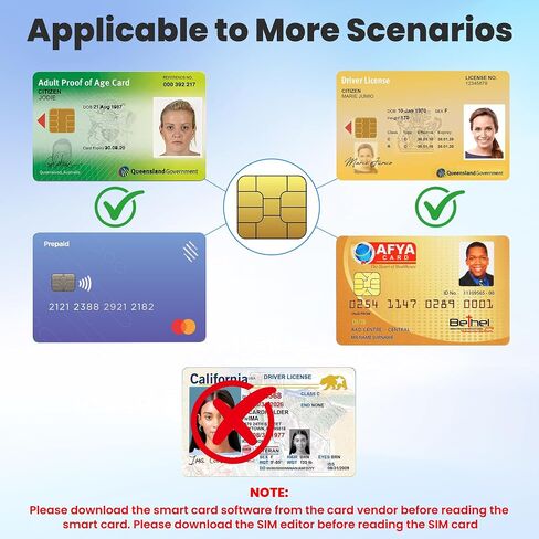 7 in 3 SIM Card Reader, Smart Card Reader with USB C/USB A/Lightning, Military CAC & PIV Card Reader, SD/TF/M2/IC/MMC/Memory Stick Pro Duo Adapter for iPhone/Windows/Mac/Linux/Computer in Saudi Arabia