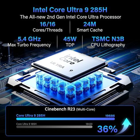 GEEKOM GT15 Max Business&Professional Mini PC,Intel Core Ultra9 285H|DDR5 | 32GB RAM＆1TB SSD|Arc 140T GPU (99 Tops)|WiFi 7|Dual 2.5GbE|USB4|8K Video＆Graphics Editing|Mini Computer for Office&3A Gaming in Saudi Arabia