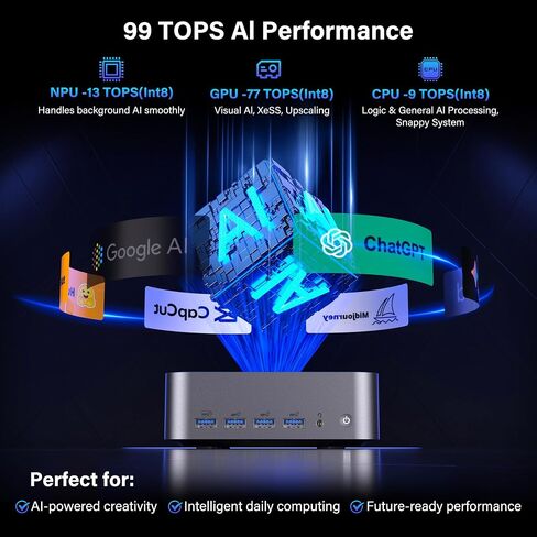 GEEKOM GT15 Max Business&Professional Mini PC,Intel Core Ultra9 285H|DDR5 | 32GB RAM＆1TB SSD|Arc 140T GPU (99 Tops)|WiFi 7|Dual 2.5GbE|USB4|8K Video＆Graphics Editing|Mini Computer for Office&3A Gaming in Saudi Arabia